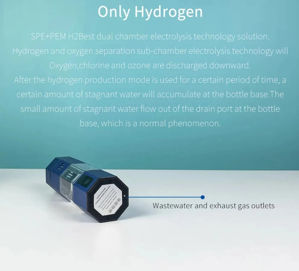 Powerful Antioxidant- Easybreath H2- Max 6000ppb ORP Hydrogen Water Generator