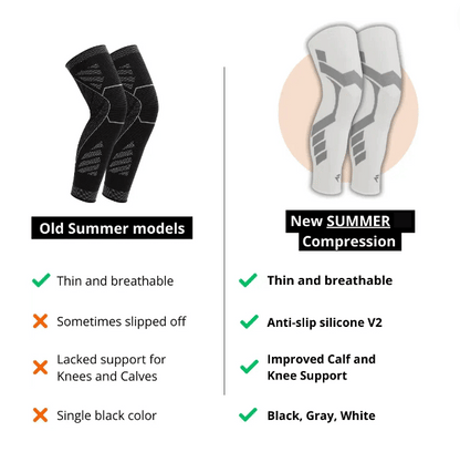 Summer Compression Sleeves for Knees and Legs